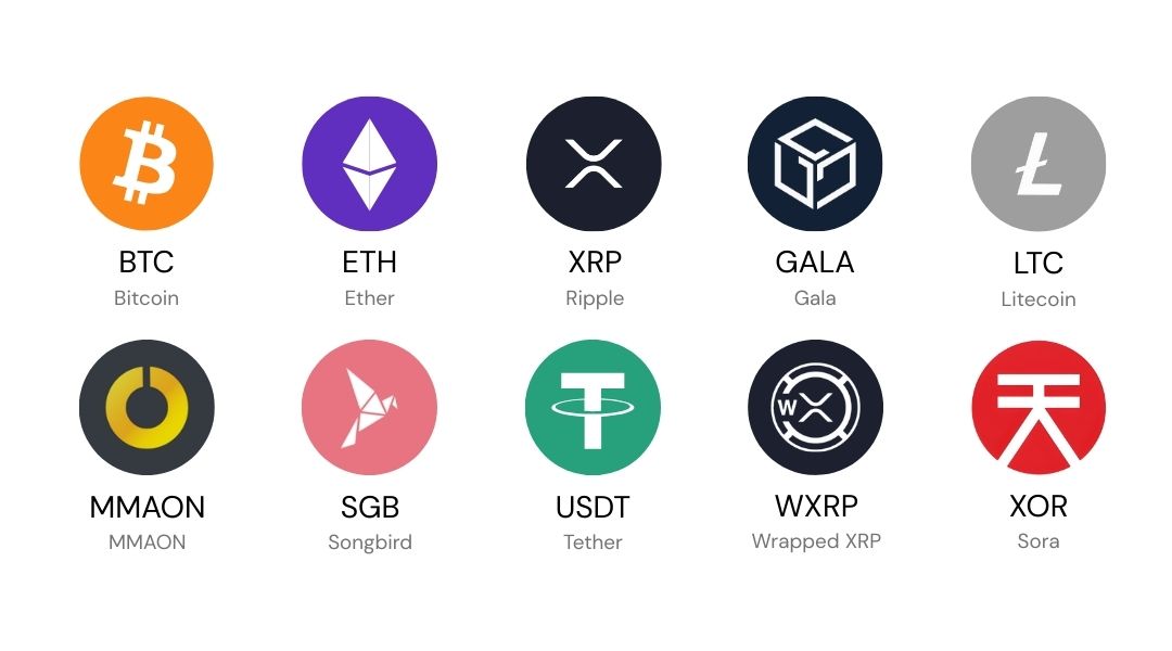 eglobex supported crypto currencies